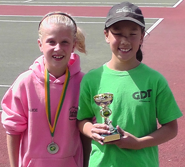 Alice Wilkinson & Rachel Barrett