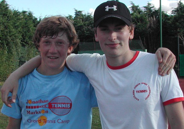 Peter Honey & Ralph Amos