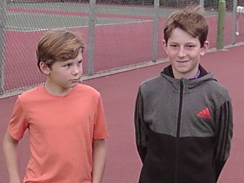Henry Jones (RU) & Charlie Charles (W)